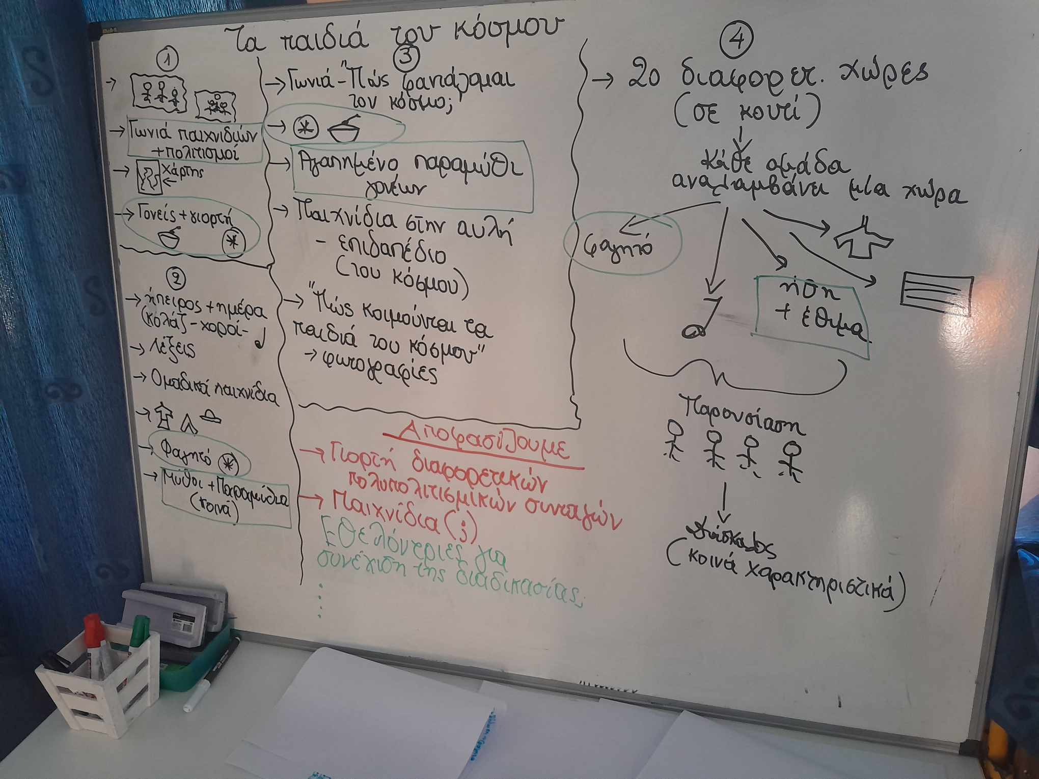 πίνακας 1.6.24